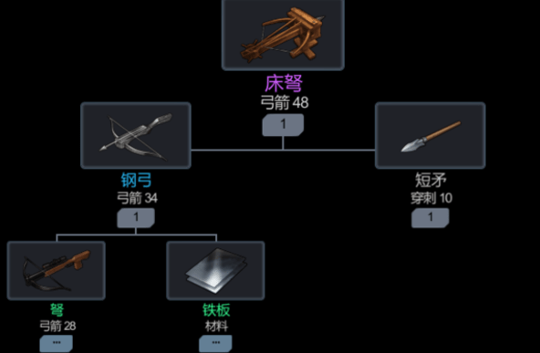 《黑色幸存者》手游弓箭怎么玩BlackSurvival弓箭武器玩法推荐？（黑色幸存者武器区别）