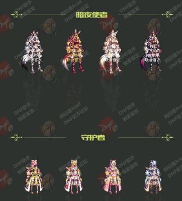 dnf春节套都有些什么？（春节套里带武器装扮吗）