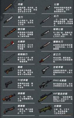 幸存者危城武器如何做到永不磨损？（黑暗幸存者武器损坏）