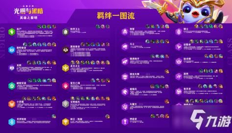 光明武器玩什么阵容？（光与影的英雄武器大全）