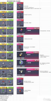 蛋壳特工队武器哪个好？（火线特工买什么武器好）