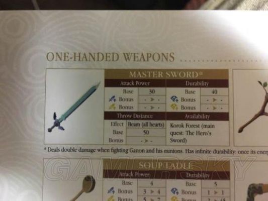 塞尔达传说荒野之息兽神武器上限？（荒野之息武器面板）