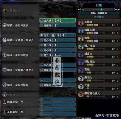 冰原斩击斧毕业配装？（怪物猎人ol斩斧毕业武器）