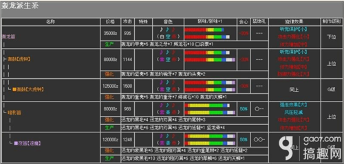 怪物猎人镶嵌槽等级怎么提升？（怪物猎人 武器镶嵌）