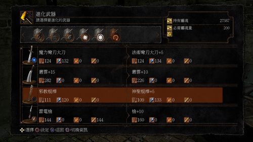 黑暗之魂1武器最高强化等级？（黑魂1神圣武器强化 6）