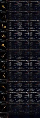 怪物猎人3如何交易武器装备啊？（怪物猎人怎么买武器）