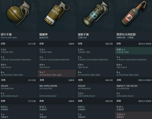 pubg如何把武器栏改到中间？（绝地求生武器装备栏）