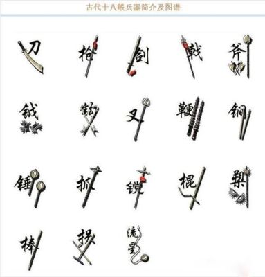枪戟戈矛是什么武器？（记载武器的古书）
