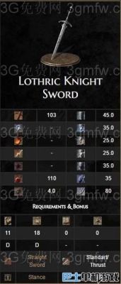 黑暗之魂3武器排名2018？（黑魂3 1.08 武器排名）