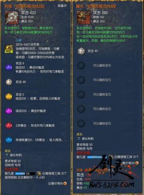 剑灵劫难武器怎么获得劫难无极S3武器箱获得方法？（剑灵天空武器没有绿字）