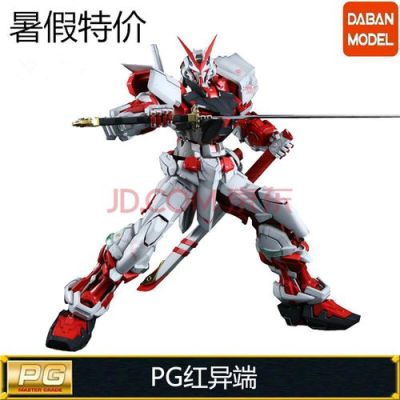 红异端改的贴纸怎么贴？（红异端武器贴哪里）