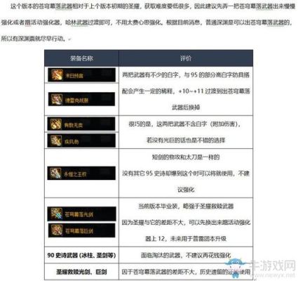 剑豪吃强化还是锻造？（剑豪武器用锻造吗）
