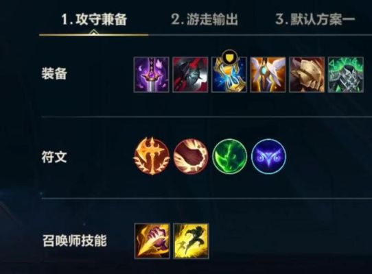 英雄联盟皇子打得过武器大师吗？该怎么打？（皇子后期打武器）