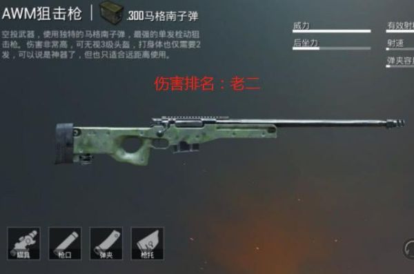 绝地求生什么狙枪最厉害？（绝地求生武器狙）