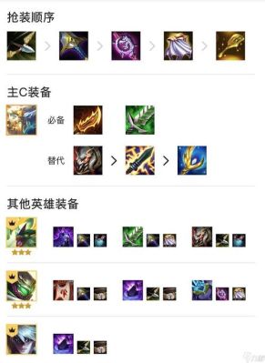 神龙扎克克怎么给装备？（龙神契约武器）