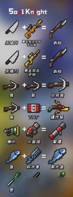 有没有和元气骑士差不多的游戏？（归家异途武器图鉴）