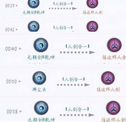 剑纯和气纯哪个pve更暴力？（剑纯为什么用武器伤害）
