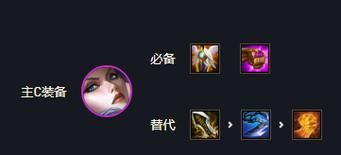s95剑姬固定装备是什么？（老版剑姬主什么武器）