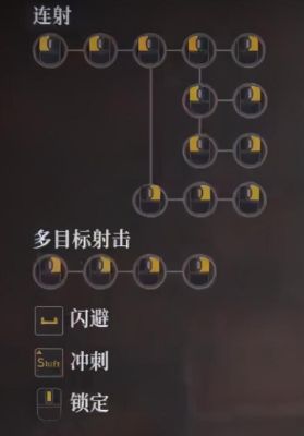 黑暗之魂1魔法师加点？（黑魂1武器怎么加11）