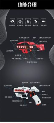 激光枪的原理？（激光武器原理演示）
