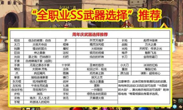 百分比锻造加名望吗？（百分比职业武器锻造几）