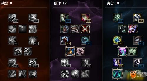 lol手游艾克符文思路？（不灭契约系列武器）