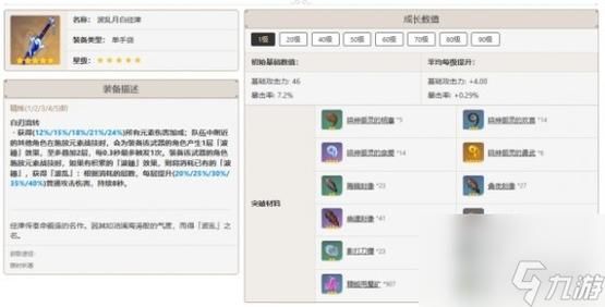 艾尔海森选苍古还是黎明神剑？（艾尔之光武器比较）