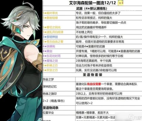 艾尔海森用波波剑还是黎明神剑？（艾尔之光用什么武器）
