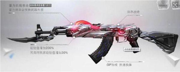 重装机兵人类武器排行？（穿越火线的人类英雄武器图片）