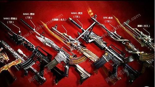 cf手游平民武器排行？（穿越火线备用武器）