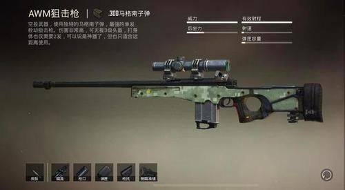 吃鸡里面最厉害的三把枪？（吃鸡武器图）