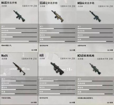 绝地求生训练场上武器道具在哪里？（吃鸡怎么武器加入弹药）