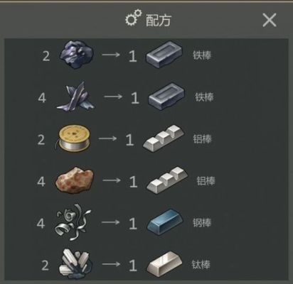 地球末日生存ATV怎么制作？（地球末日武器零件）