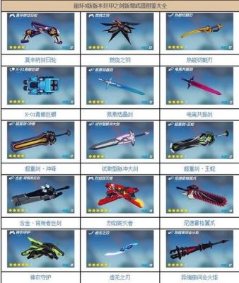 崩坏三理之律者武器推荐排名？（崩坏2 各类武器排名）