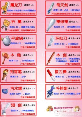 大乐斗门派介绍？（大乐斗华山武器）