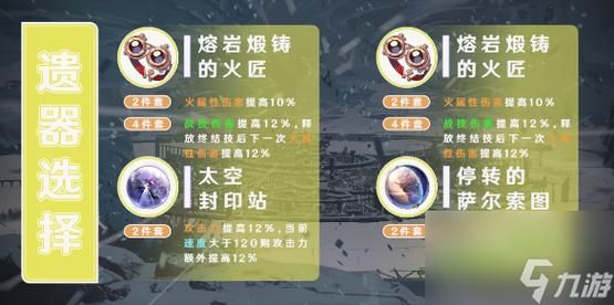 崩坏星穹铁道遗器副本位置？（废土2 废弃的铁路武器）
