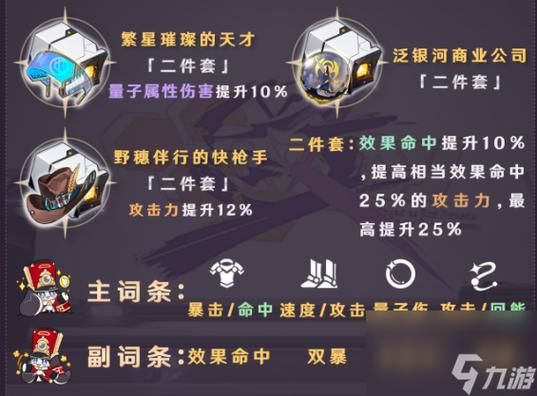 崩坏星穹铁道遗器副本位置？（废土2 废弃的铁路武器）