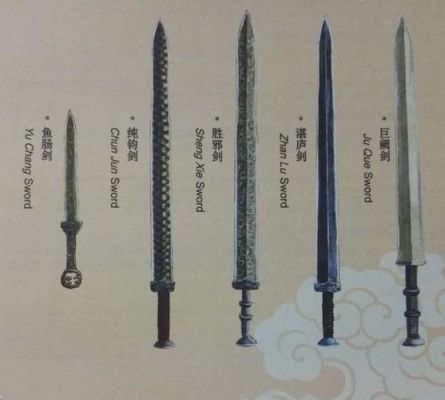 古代好听兵器名字？（刀武器名称大全）