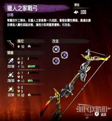 地平线武器推荐？（地平线 毕业武器）
