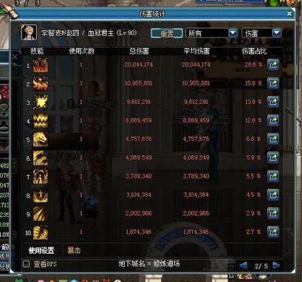 荒古武器属性？（地下城荒古武器怎么用）