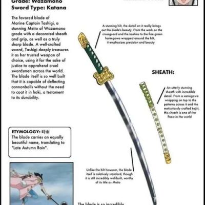 海贼王武器等级？（海贼王所有武器名字叫什么名字叫什么）