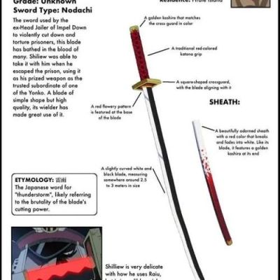 海贼王武器等级？（海贼王所有武器名字叫什么名字叫什么）