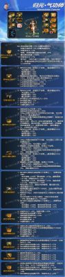 气功师武器赋予什么属性？（2017dnf气功师武器）