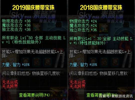 国庆宝珠有哪几个部位？（2017国庆武器宝珠）