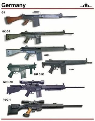 2017年排位自选卡选哪个武器好？（2o17世界军事武器排名）