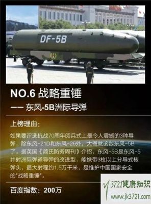 2017年排位自选卡选哪个武器好？（2o17世界军事武器排名）