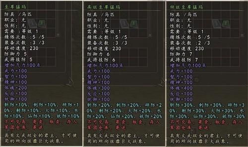 三国群英传2兵器排行？（2级人剑的武器图片大全图片）