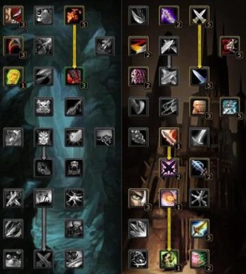 魔兽世界70级盗贼PVP天赋怎么加？（70级武器战士pvp天赋怎么加）