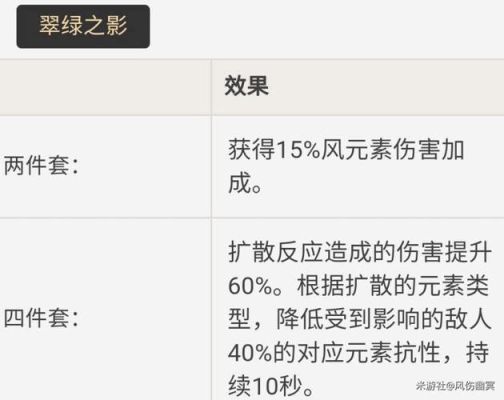 满命珐露珊武器推荐？（90版本召唤最好的武器）