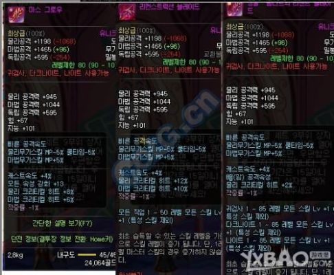 dnf圣物怎么堆3000力量？（90级圣物武器怎么加10）